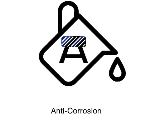 Anti-Corrosion