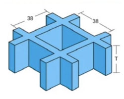 FRP Grating Mesh Size
