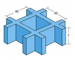 FRP Grating Mesh Size